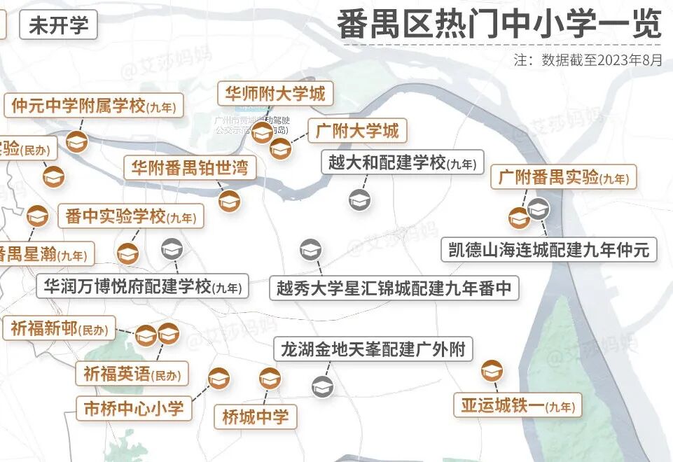 买房必看，11区热门中小学旁边有哪些在售楼盘？