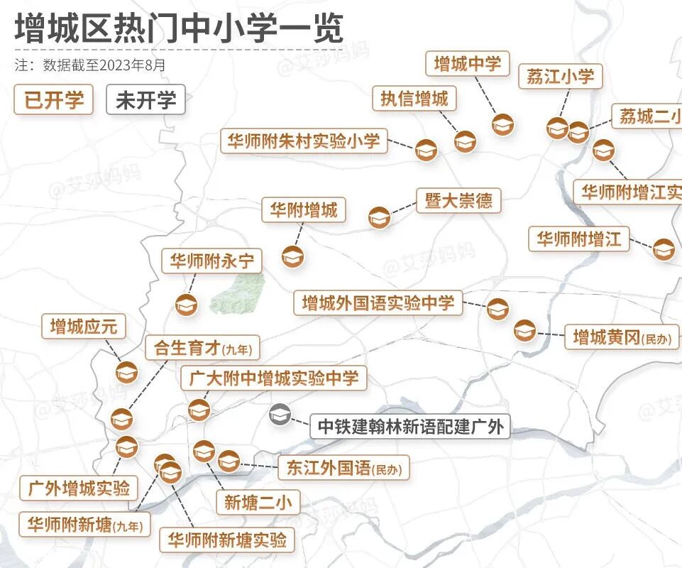 买房必看，11区热门中小学旁边有哪些在售楼盘？
