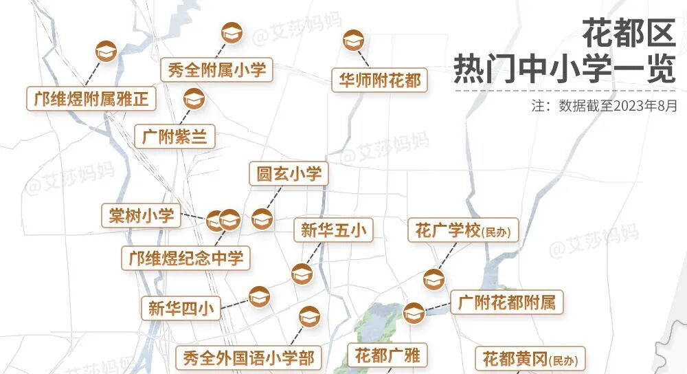 买房必看，11区热门中小学旁边有哪些在售楼盘？