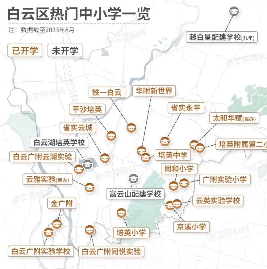 买房必看，11区热门中小学旁边有哪些在售楼盘？