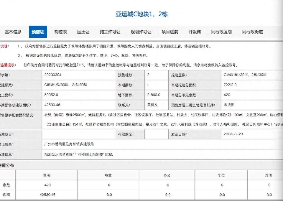 亚运城天际1、2栋获批新预售证，420套房源入市