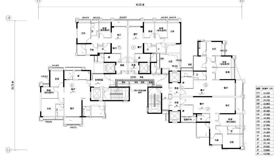 越秀广州城投东园公馆6月开盘，建面88-170㎡三*四房!