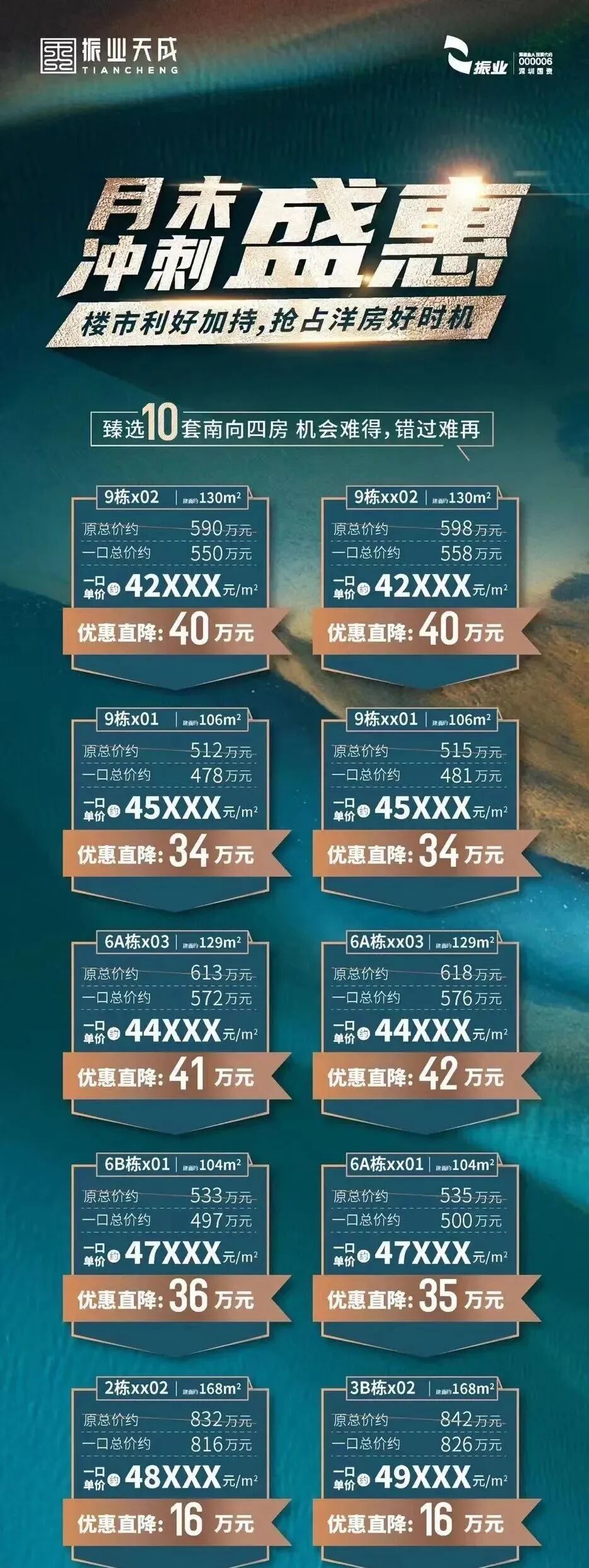 黄埔军校旁【振业天成】降价，单价低至4.2万?