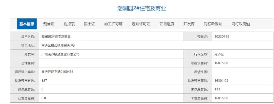 南沙越秀江海潮鸣新领预售证，127套房源入市