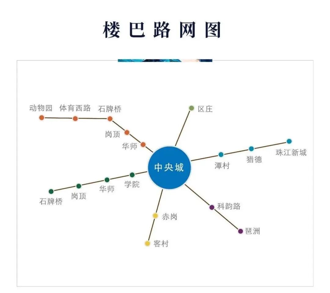 广州万科黄埔新城值得买吗？黄埔区新楼盘有哪些？