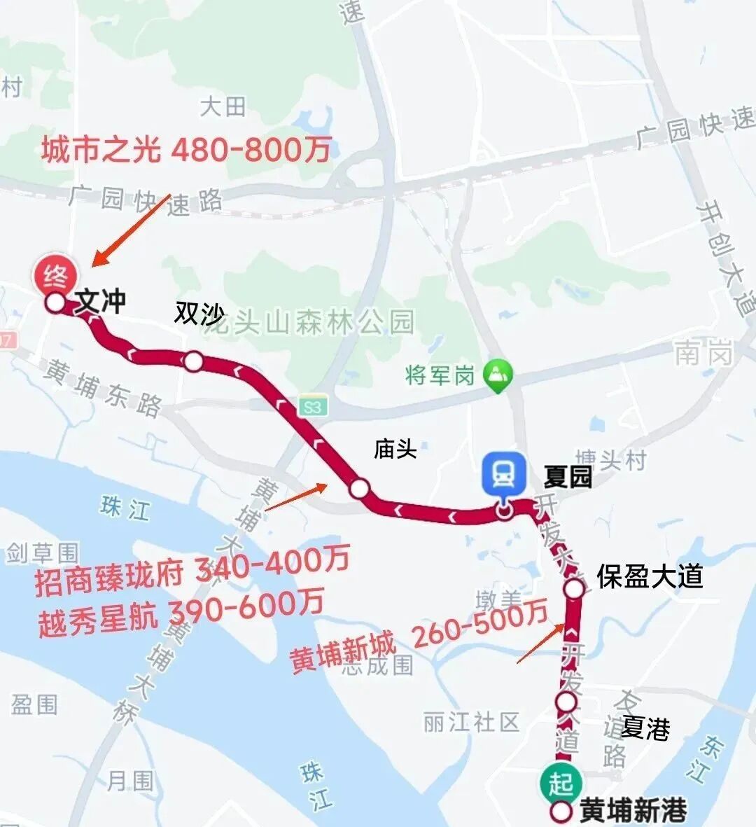 广州万科黄埔新城值得买吗？黄埔区新楼盘有哪些？