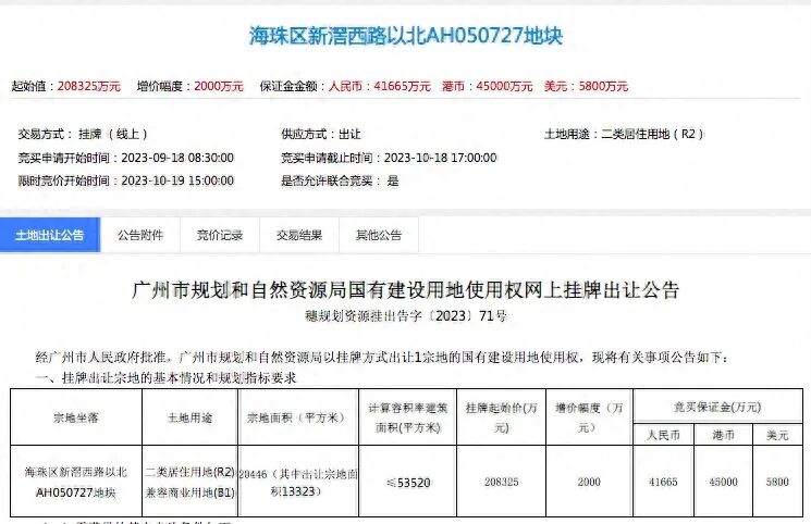 海珠新滘西路以北石溪水厂地块开卖，起拍价3.89万/㎡！