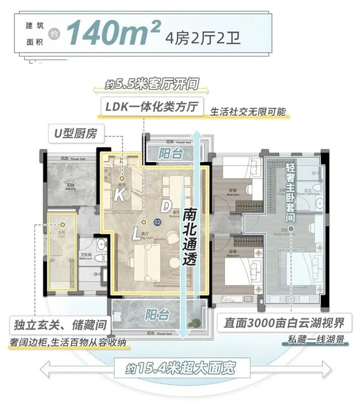 白云广附今年已开学，利好越秀天悦云湖！