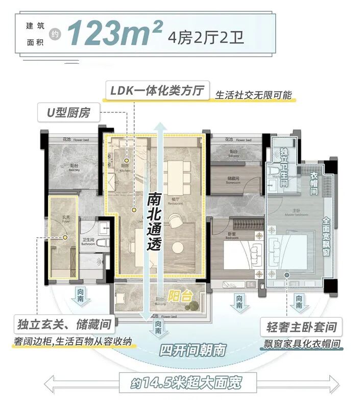 白云广附今年已开学，利好越秀天悦云湖！
