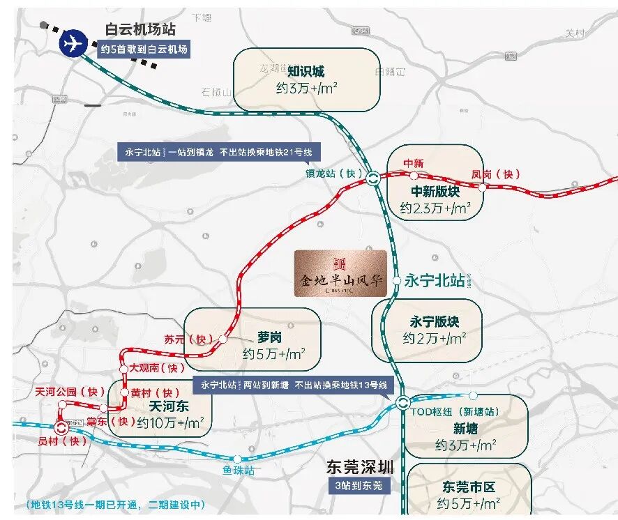 增城金地半山风华加推8栋，总价低至90万起！