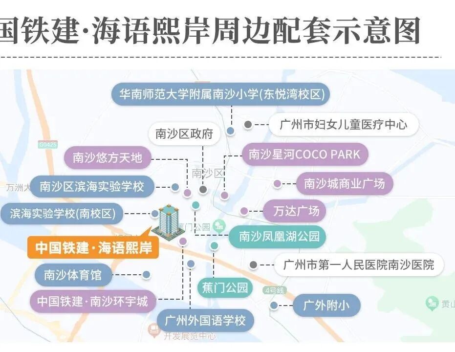 南沙环宇城开业，利好中国铁建海语熙岸！