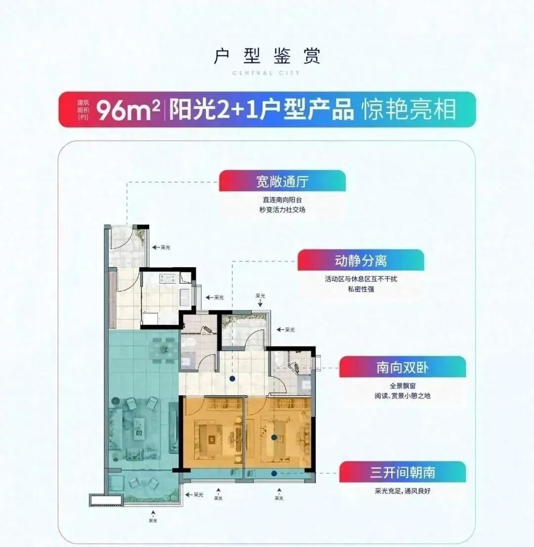 黄埔合生中央城楼盘有哪些缺点？