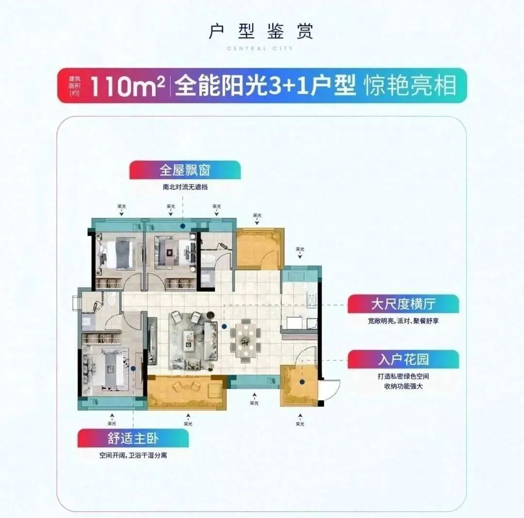 黄埔合生中央城楼盘有哪些缺点？