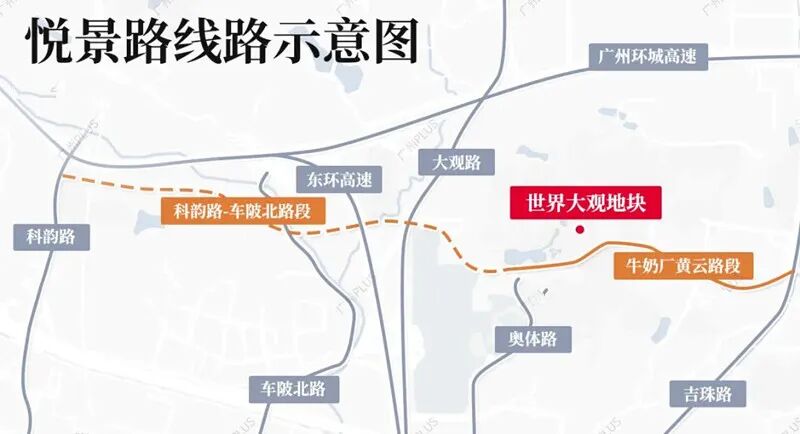 世界大观项目规划流出，将打造140平+板式小高层！