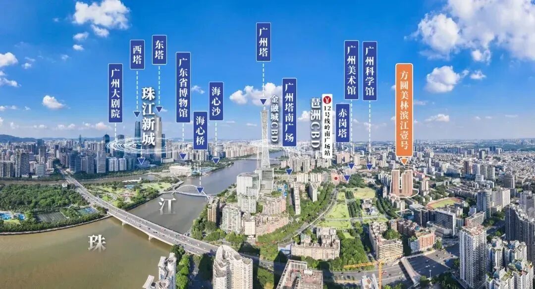 海珠方圆滨江壹号在售户型93-132㎡，最新价格是多少?