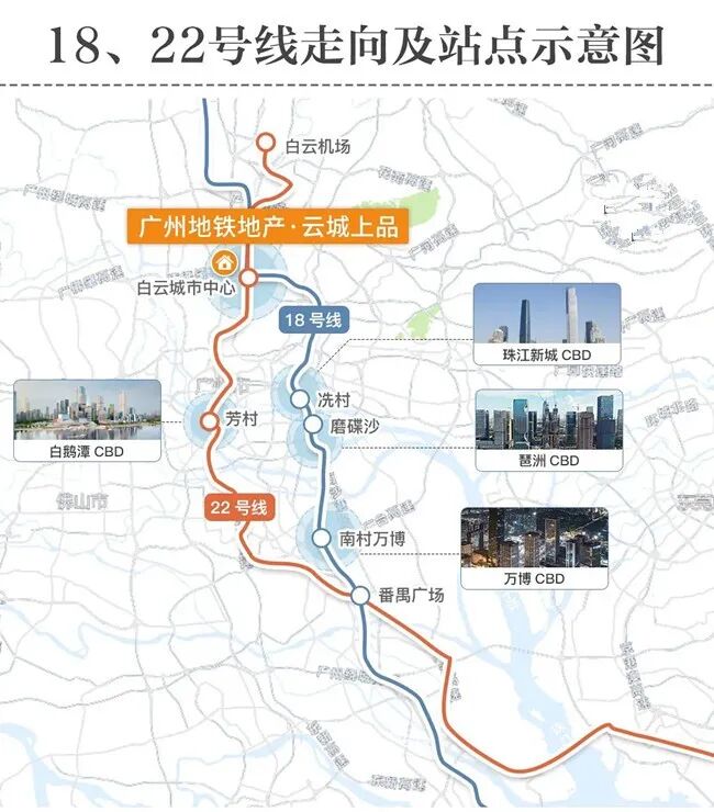 白云云城上品签约广铁一中，值得入手！