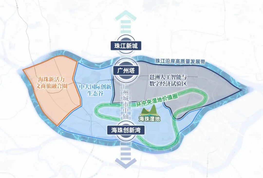 海珠方圆滨江壹号在售户型93-132㎡，最新价格是多少?