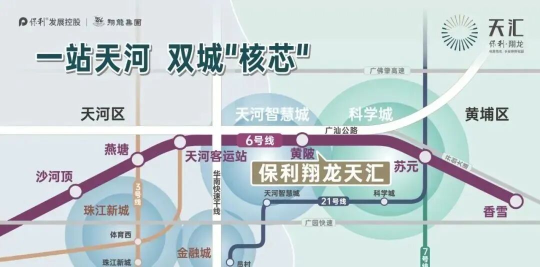 黄埔保利翔龙天汇均加4.3万/㎡?建面约94~127㎡户型