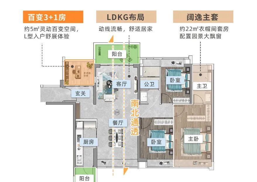 黄埔富颐华庭开始认购R9、R10栋，户型图来啦！