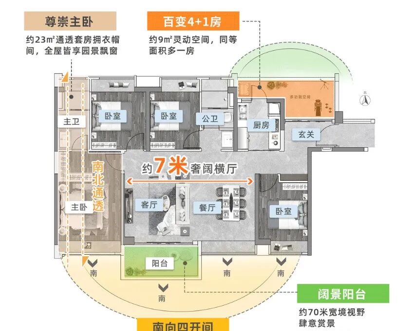 黄埔富颐华庭开始认购R9、R10栋，户型图来啦！