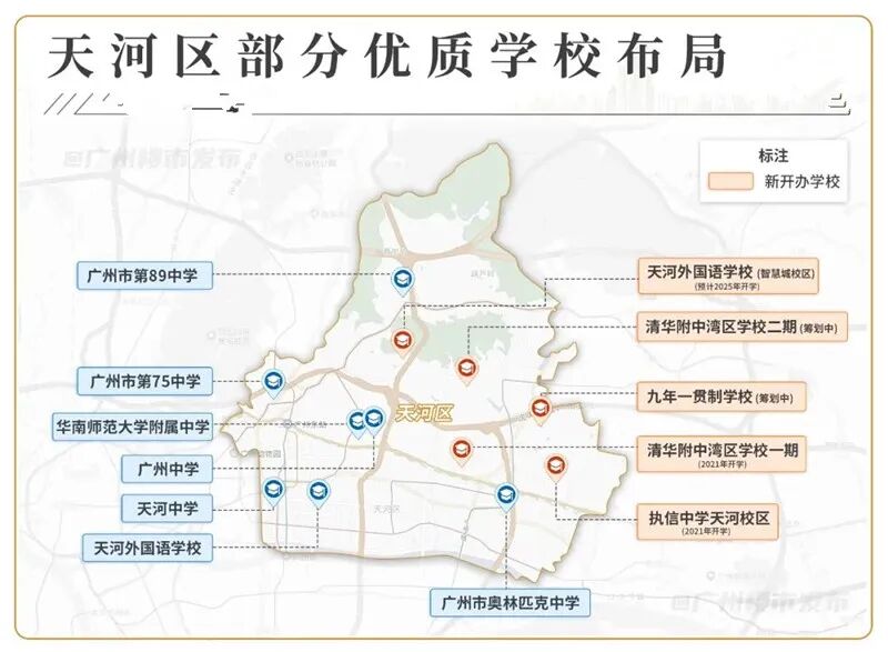 广州教育格局“洗牌”，利好缦云广州！