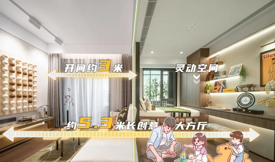 建面约74平三房