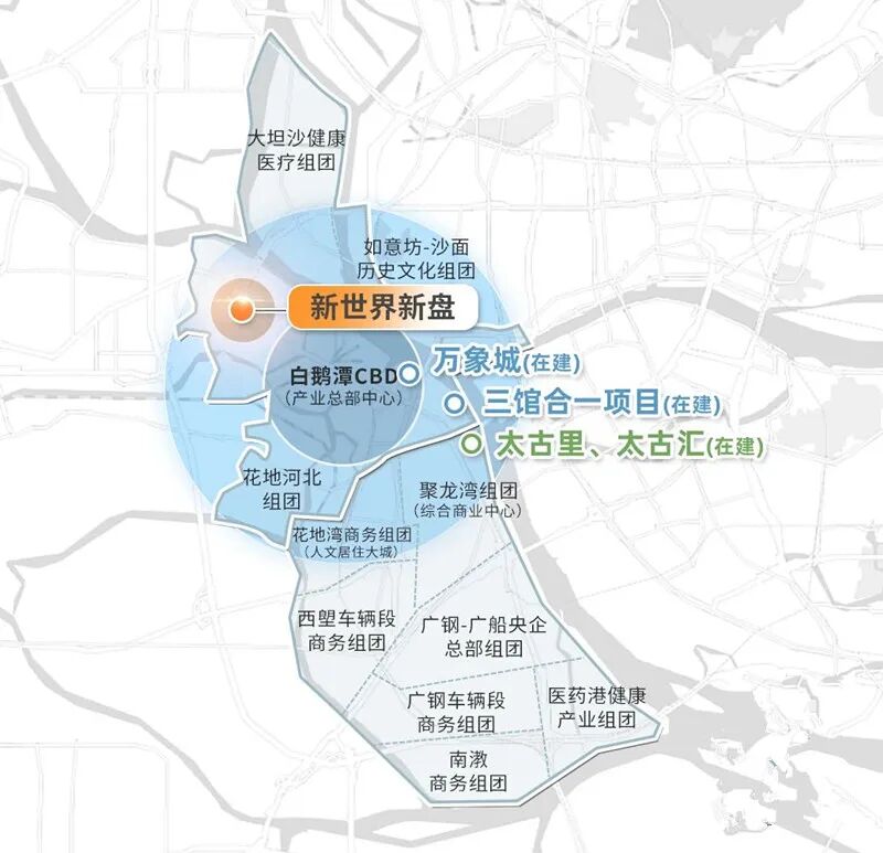 新世界天馥配套图