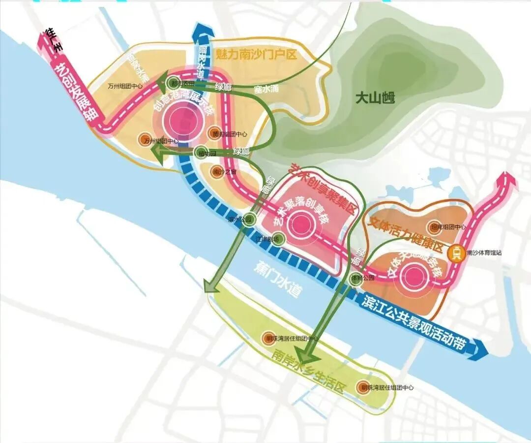 刚需上车南沙，保利南沙天汇150万起？