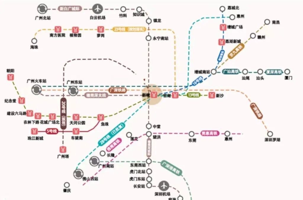 增城别墅中海联智汇城项目为何价格便宜？到底值不值得买？