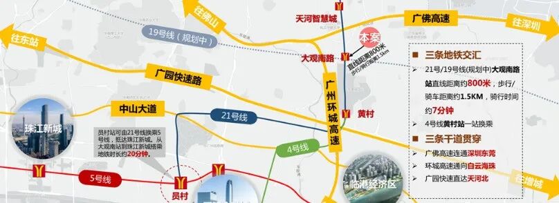 天河智慧城【东基天河阳光】复式公寓27㎡~143㎡