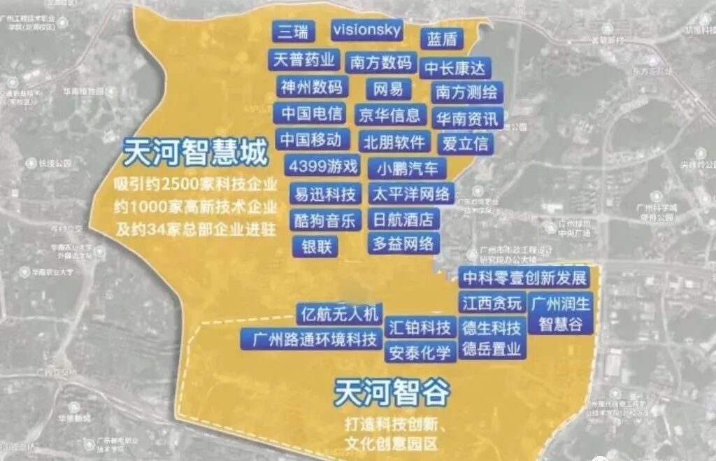 天河智慧城【东基天河阳光】复式公寓27㎡~143㎡