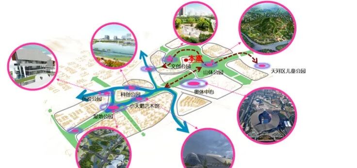 天河智慧城【东基天河阳光】复式公寓27㎡~143㎡