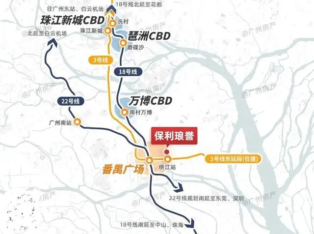 番禺广场保利琅誉开盘，值不值得买？