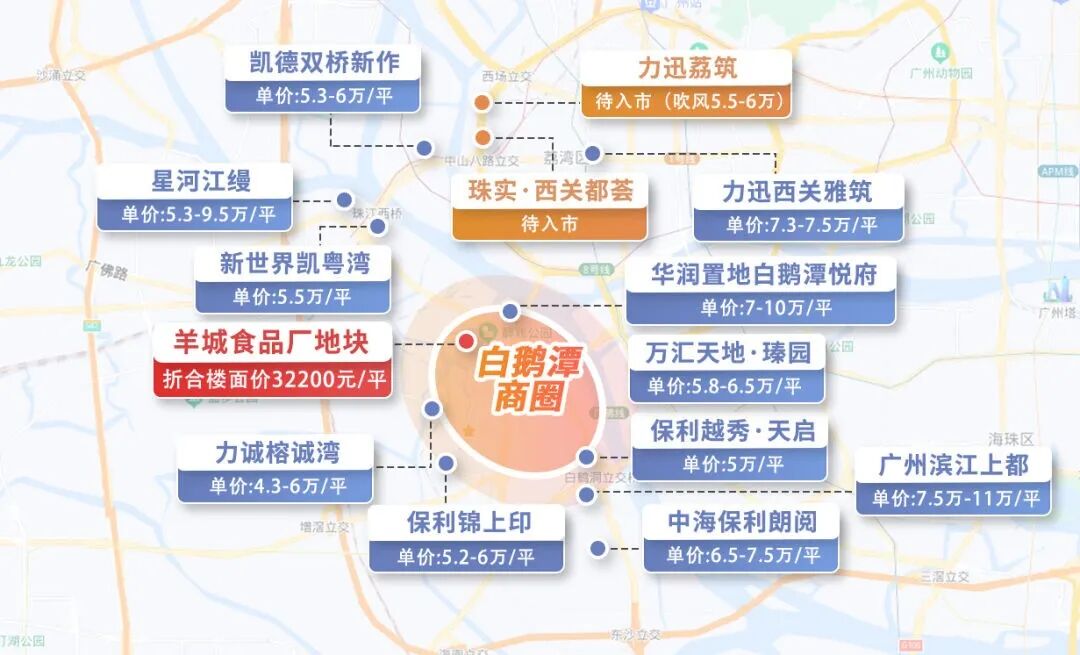 白鹅潭摇号地【荔湾羊城食品厂地块】，保利也“操刀”？