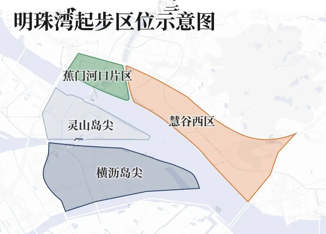 南沙横沥岛板块与蕉门板块应该怎么选？