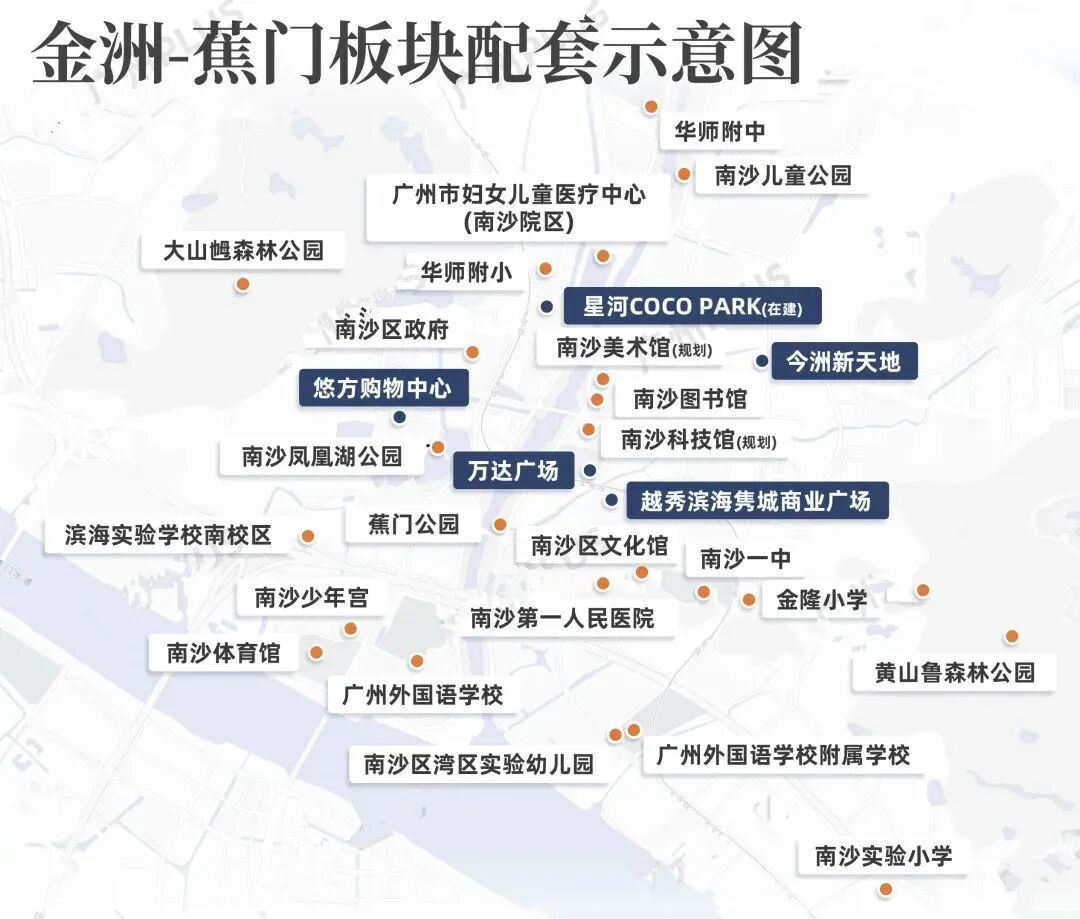 南沙横沥岛板块与蕉门板块应该怎么选？