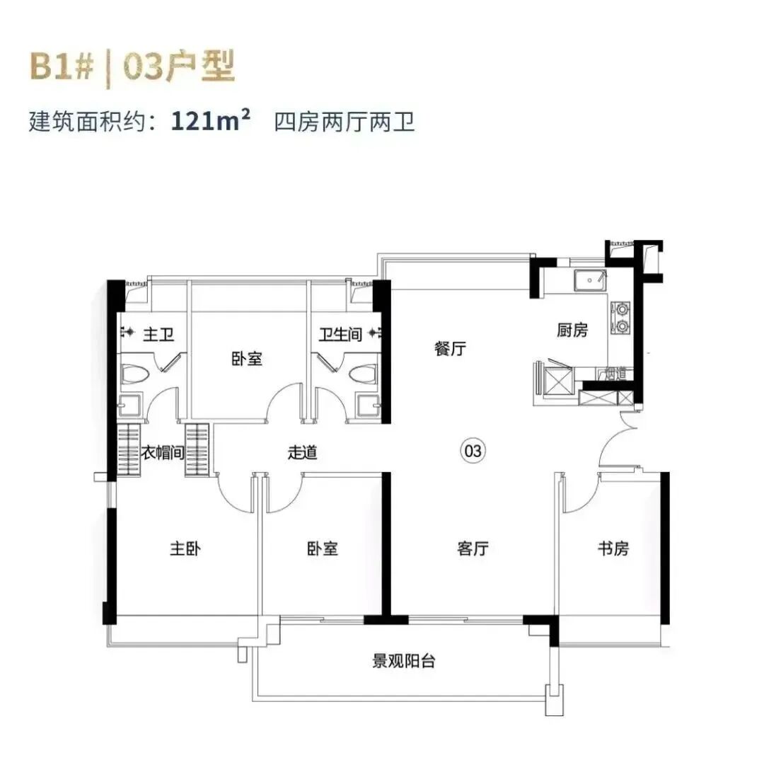 广州南站板块【新鸿基峻銮】95-124平米，单价6万+？