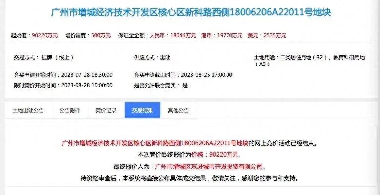 增城城市建设集团底价9亿夺一宗涉宅地3220元/㎡！