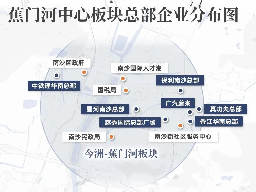 南沙横沥岛板块与蕉门板块应该怎么选？