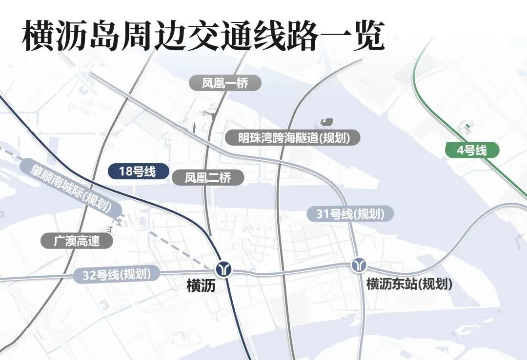 南沙横沥岛板块与蕉门板块应该怎么选？