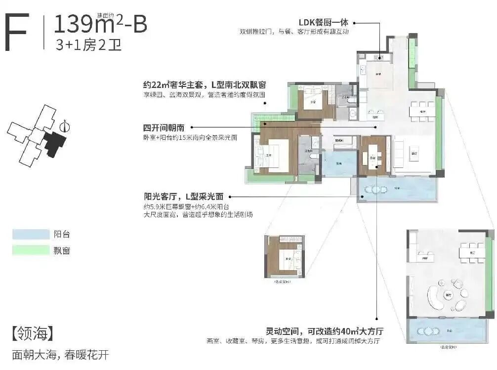 番禺保利领秀海可不可以买，适合什么人买？
