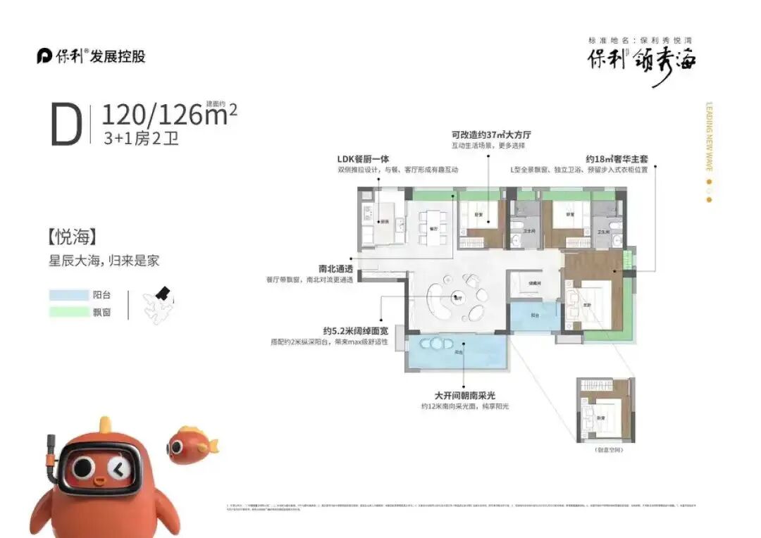 番禺保利领秀海可不可以买，适合什么人买？