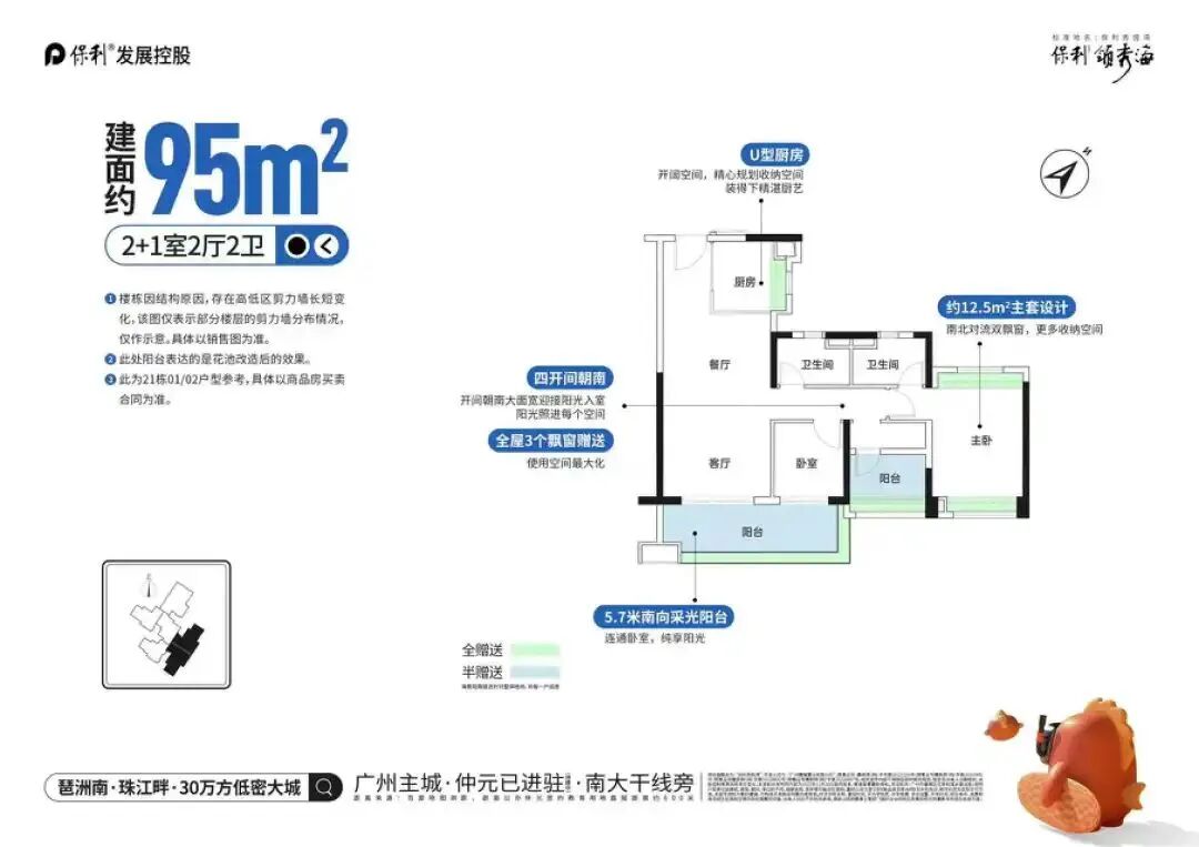 番禺保利领秀海可不可以买，适合什么人买？