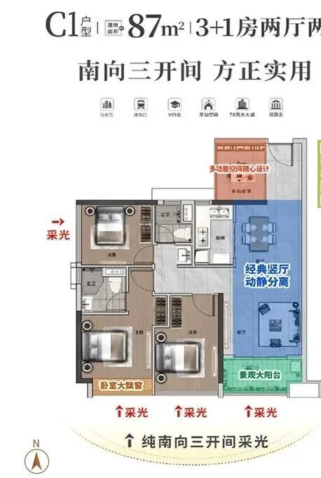 白云云湖花城适合哪些人购买？