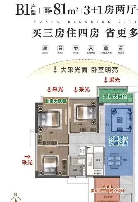 白云云湖花城适合哪些人购买？