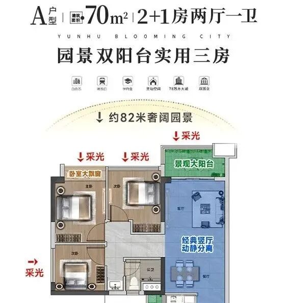 白云云湖花城适合哪些人购买？