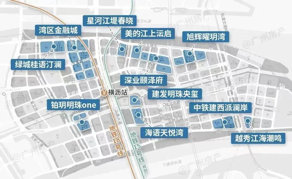 2023年南沙买房必看，南沙横沥岛在售楼盘一览表