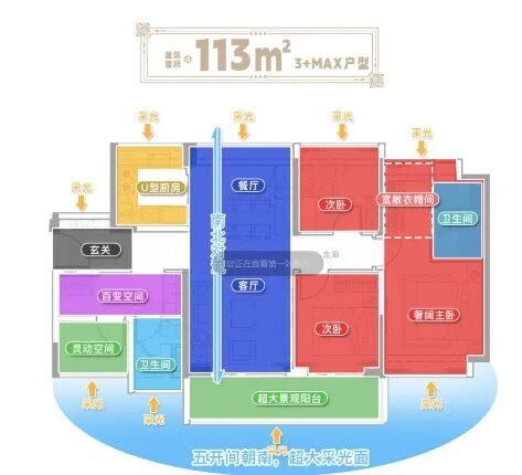 总价240万起，南沙铂玥明珠ONE能不能入手？