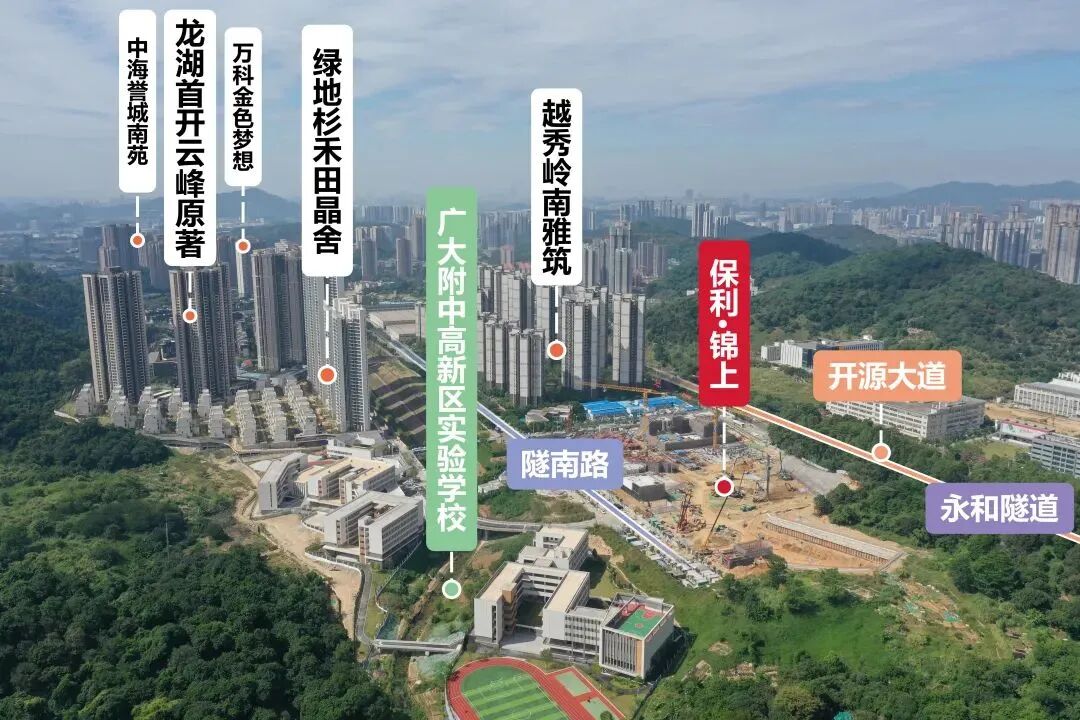 总价250万起，买黄埔保利锦上三房！