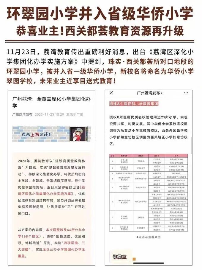 荔湾珠实西关都荟教育再升级，值得入手！